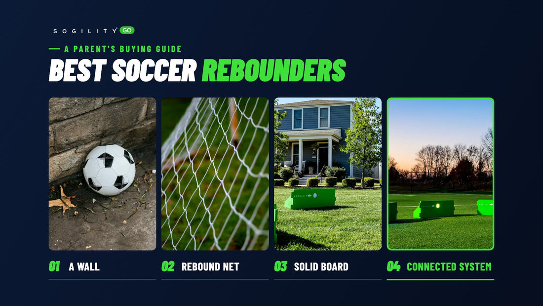 Four home rebounding options side by side: a ball against a wall, a rebound net, a solid rebound board, and the SogilityGO connected system with lit Impact Lights